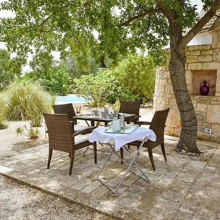 Trullo Politi